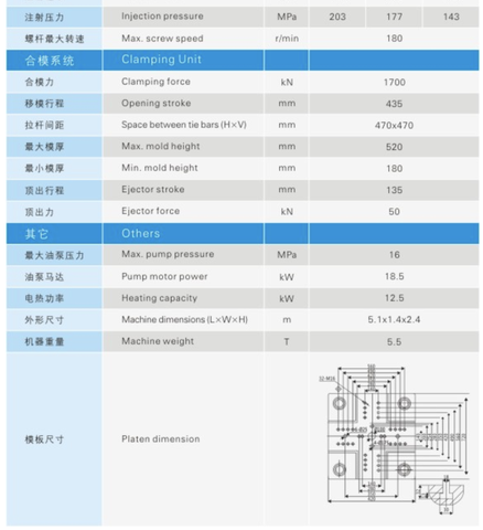 Low price plastic injection molding machine SK170 SERVO ENERGY SERIES